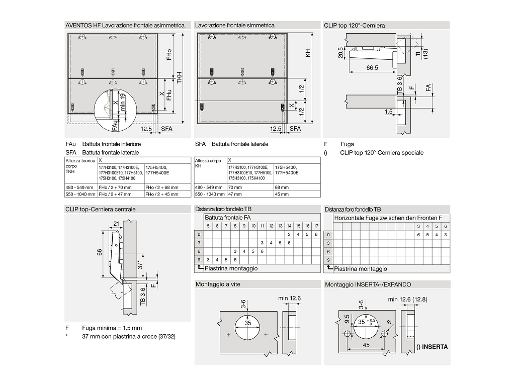 Cerniera per Mobili senza molla 110° da avvitare Foro d.35 diritta Clip Top | Blum - immagine 4